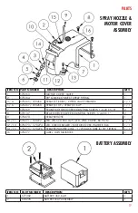 Preview for 19 page of Pacific Floorcare MSB-11 ORB Operating Manual