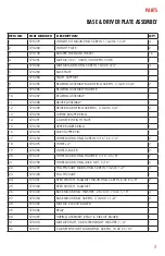 Preview for 21 page of Pacific Floorcare MSB-11 ORB Operating Manual