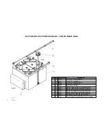 Preview for 26 page of Pacific Floorcare S-24XM Parts & Operating Manual