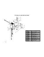 Preview for 27 page of Pacific Floorcare S-24XM Parts & Operating Manual