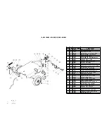 Preview for 33 page of Pacific Floorcare S-24XM Parts & Operating Manual