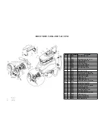 Preview for 39 page of Pacific Floorcare S-24XM Parts & Operating Manual