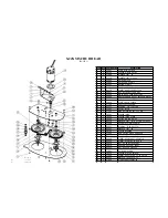 Preview for 43 page of Pacific Floorcare S-24XM Parts & Operating Manual