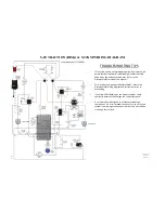 Preview for 47 page of Pacific Floorcare S-24XM Parts & Operating Manual