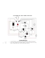 Preview for 48 page of Pacific Floorcare S-24XM Parts & Operating Manual