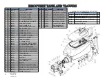 Предварительный просмотр 46 страницы Pacific Floorcare S-28HD Parts & Operating Manual