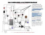 Предварительный просмотр 60 страницы Pacific Floorcare S-28HD Parts & Operating Manual