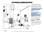 Предварительный просмотр 62 страницы Pacific Floorcare S-28HD Parts & Operating Manual