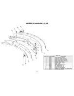 Предварительный просмотр 51 страницы Pacific Floorcare S-SERIES Parts & Operating Manual