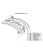 Предварительный просмотр 53 страницы Pacific Floorcare S-SERIES Parts & Operating Manual