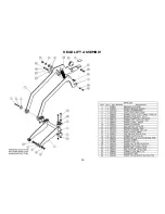 Предварительный просмотр 55 страницы Pacific Floorcare S-SERIES Parts & Operating Manual