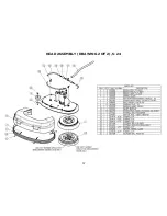 Предварительный просмотр 57 страницы Pacific Floorcare S-SERIES Parts & Operating Manual