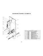 Предварительный просмотр 68 страницы Pacific Floorcare S-SERIES Parts & Operating Manual