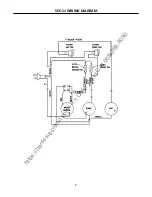 Предварительный просмотр 7 страницы Pacific Floorcare SCE-11 Operating Manual