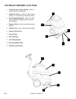 Предварительный просмотр 12 страницы Pacific Floorcare SCE-20 Parts & Operation Manual