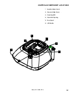 Предварительный просмотр 13 страницы Pacific Floorcare SCE-20 Parts & Operation Manual