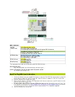 Предварительный просмотр 2 страницы Pacific GSM DIN-3G Instructions Manual