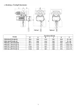 Preview for 9 page of Pacific Hoists PEH050NH Operation Manual