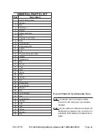 Предварительный просмотр 22 страницы Pacific hydrostar 65087 Set Up, Operating, And Servicing Instructions