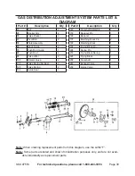 Предварительный просмотр 30 страницы Pacific hydrostar 65087 Set Up, Operating, And Servicing Instructions