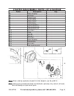 Предварительный просмотр 31 страницы Pacific hydrostar 65087 Set Up, Operating, And Servicing Instructions