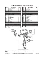 Предварительный просмотр 33 страницы Pacific hydrostar 65087 Set Up, Operating, And Servicing Instructions