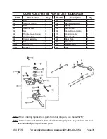 Предварительный просмотр 35 страницы Pacific hydrostar 65087 Set Up, Operating, And Servicing Instructions