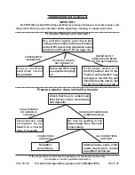 Preview for 25 page of Pacific hydrostar 95338 Assembly And Operating Instructions Manual