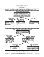 Preview for 19 page of Pacific hydrostar 95672 Set Up And Operating Instructions Manual