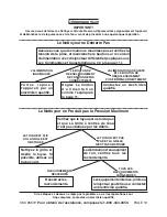 Предварительный просмотр 39 страницы Pacific hydrostar 95672 Set Up And Operating Instructions Manual