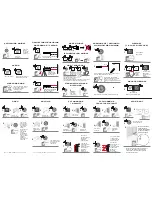 Preview for 2 page of Pacific Laser Systems PLS1 Operating Manual