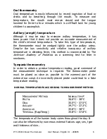 Preview for 6 page of Pacific Medical RapiTemp  PTC-0509 User Manual