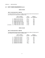 Preview for 18 page of Pacific Power Source 105-AMX Operation Manual