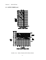 Preview for 24 page of Pacific Power Source 105-AMX Operation Manual