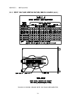 Preview for 64 page of Pacific Power Source 105-AMX Operation Manual