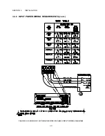 Preview for 70 page of Pacific Power Source 105-AMX Operation Manual