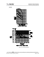 Preview for 37 page of Pacific Power Source 105LMX Operation Manual