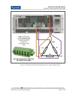 Preview for 47 page of Pacific Power Source 3120AFX Operation Manual