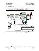 Предварительный просмотр 21 страницы Pacific Power Source ADF Series Operation Manual