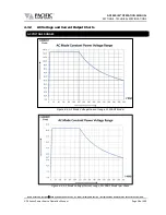 Предварительный просмотр 28 страницы Pacific Power Source ADF Series Operation Manual