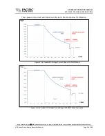 Preview for 30 page of Pacific Power Source ADF Series Operation Manual