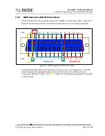 Preview for 142 page of Pacific Power Source ADF Series Operation Manual