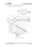 Предварительный просмотр 268 страницы Pacific Power Source ADF Series Operation Manual