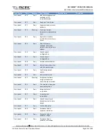 Preview for 341 page of Pacific Power Source ADF Series Operation Manual