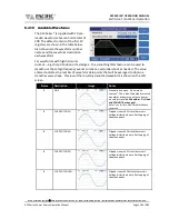 Preview for 119 page of Pacific Power Source AFX Series Operation Manual