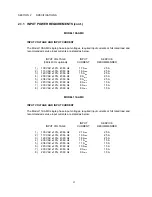 Preview for 16 page of Pacific Power Source AMX Series Operation Manual