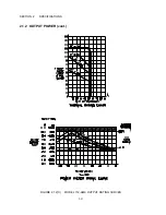 Preview for 26 page of Pacific Power Source AMX Series Operation Manual