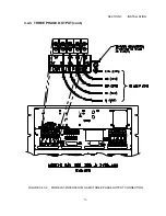 Preview for 79 page of Pacific Power Source AMX Series Operation Manual