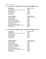 Preview for 106 page of Pacific Power Source AMX Series Operation Manual