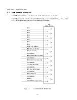 Предварительный просмотр 32 страницы Pacific Power Source UPC-1 Operation Manual